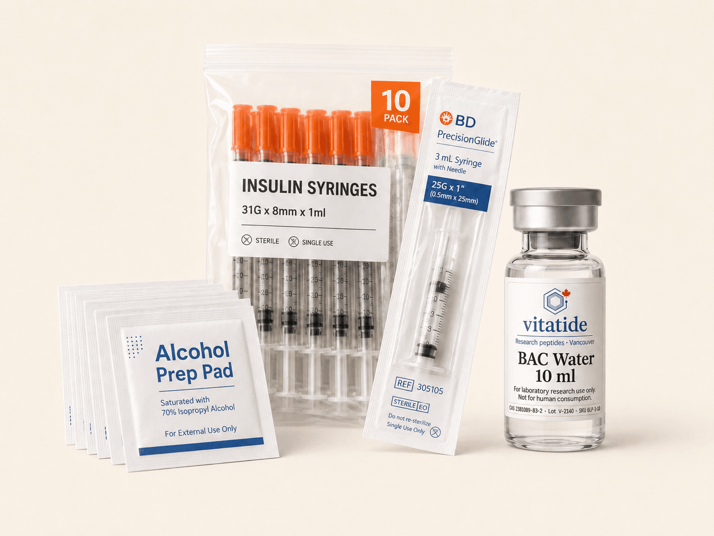 Starter Kit